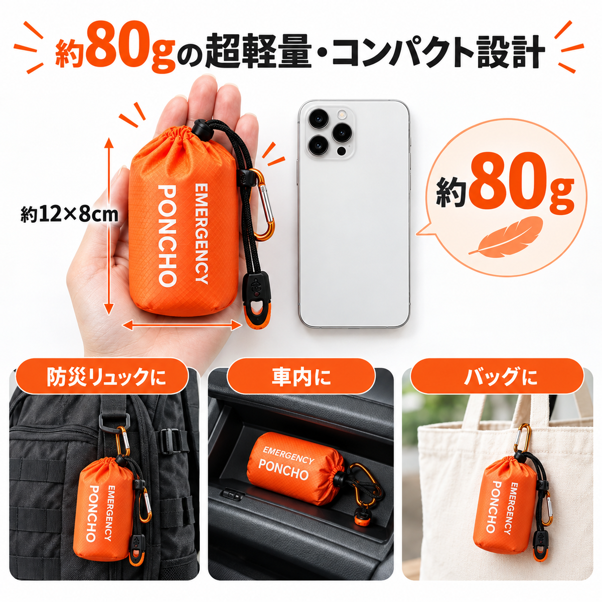HeatGuard™｜超軽量・保温防災レインポンチョ