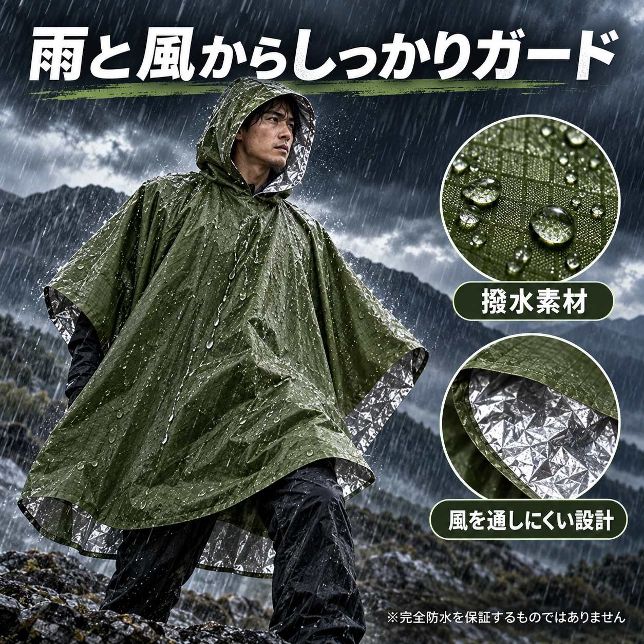 HeatGuard™｜超軽量・保温防災レインポンチョ