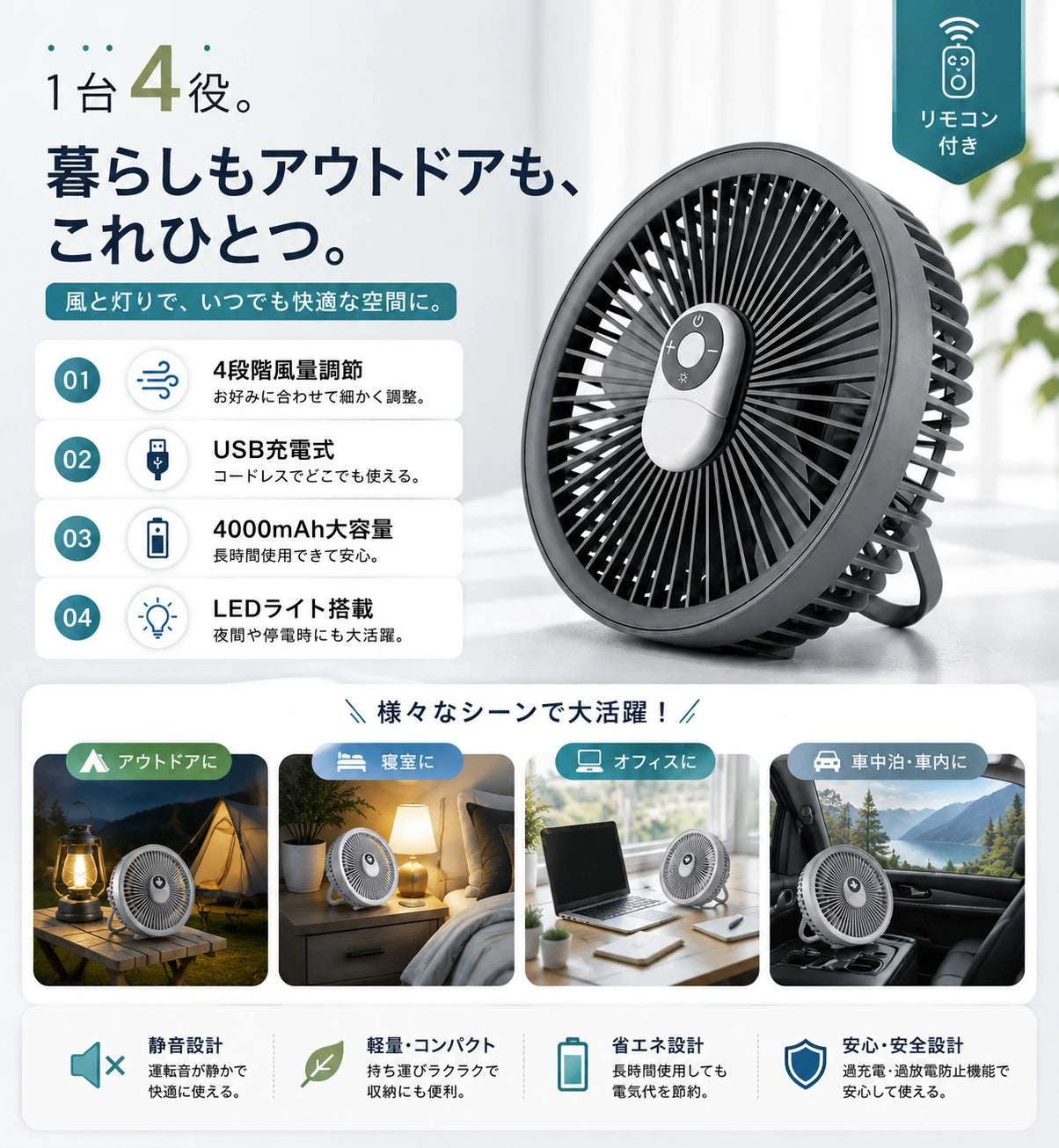 CoolWind Pro™｜LED搭載 携帯扇風機（車内・アウトドア対応）