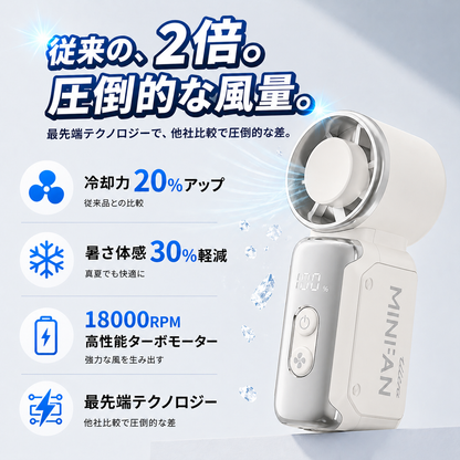 UltraCool Mini Fan Pro™ 強風ミニ扇風機