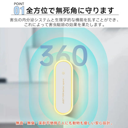 SilentRepel™ 超音波虫よけブロッカー