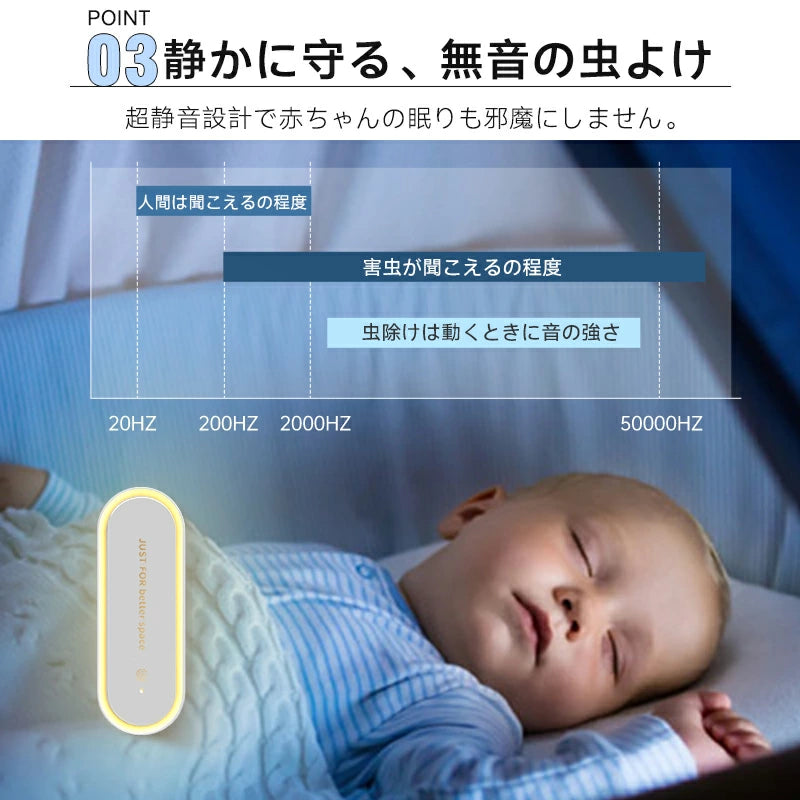 SilentRepel™ 超音波虫よけブロッカー