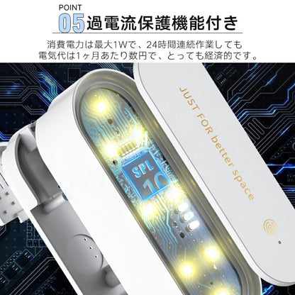 SilentRepel™ 超音波虫よけブロッカー
